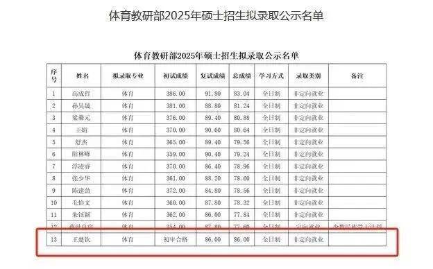 北京大学工