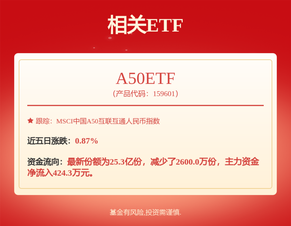 AA, 促进健康事, 件形式存在