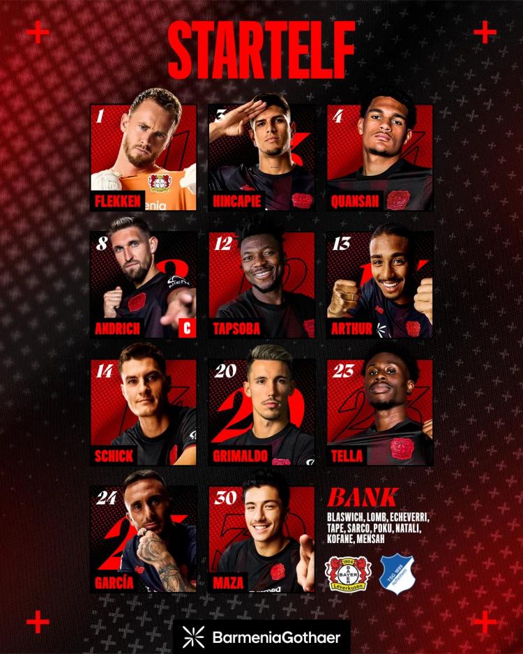 赫拉纳克, 沃特 赫拉纳克, 沃特