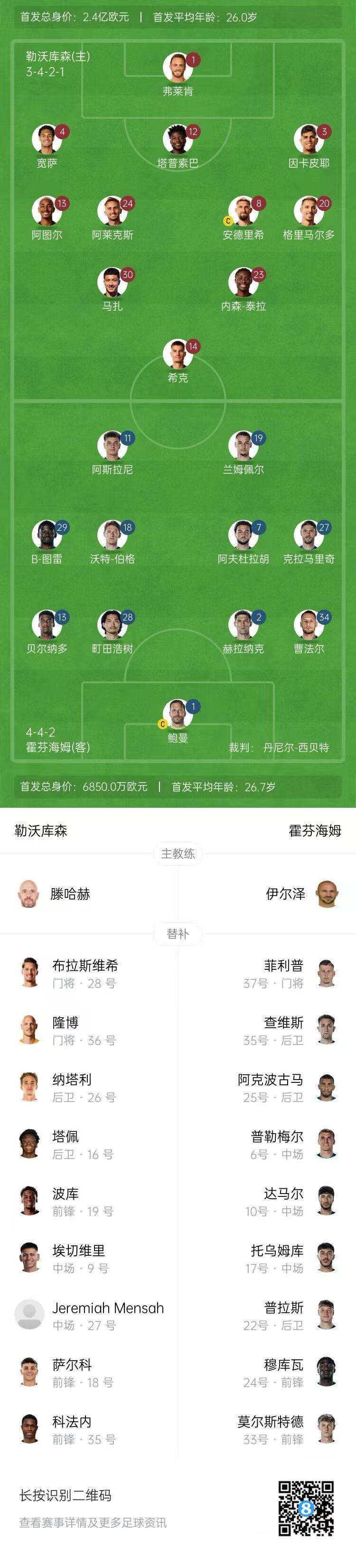 莫尔斯特德, 托乌姆库 莫尔斯特德, 托乌姆库