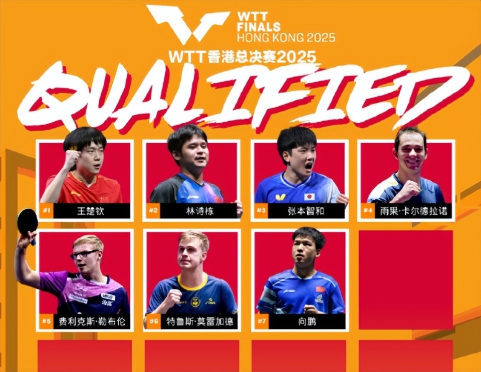 会获得参赛 会获得参赛