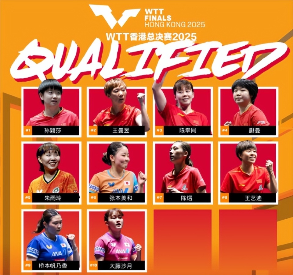 kLYJi, OOOI kLYJi, OOOI