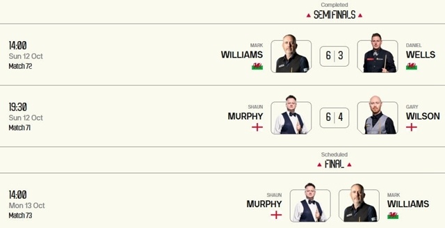 img, Dwt, 特鲁姆普 img, Dwt, 特鲁姆普