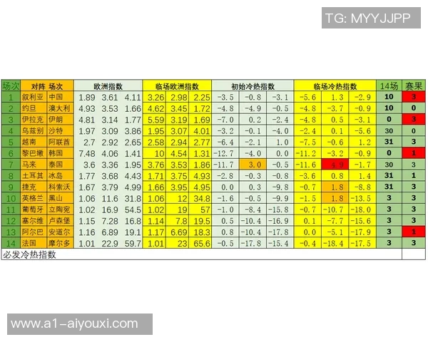 北单推荐巴拉纳对阵米内罗竞技精彩分析与投注建议